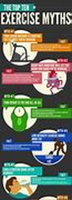 Exchange Traded Funds How Dollar Cost Averaging Can Make You Money In The Long Term