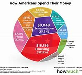 Cheap books