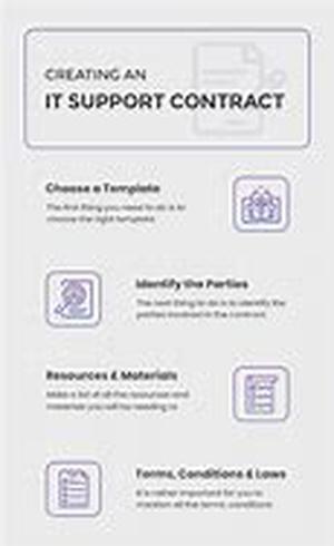 IT Specialist - Information Gathering is a Must