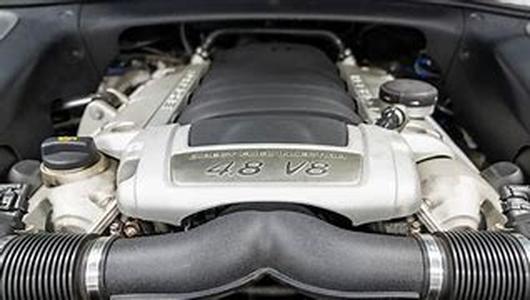 Porsche - a brief history