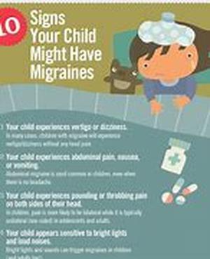 Food Guide for Kids