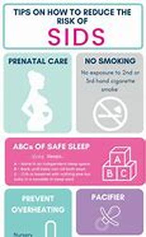 30 - Ferberizing Your Fussy Baby To Sleep