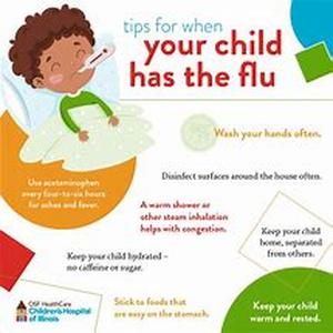 Effects of Daycare on Children