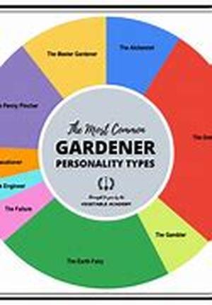 Gardening Tips for Avoiding Fungal Diseases