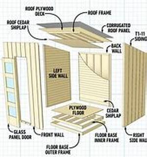 Keyword Phrase: home equity loan lenders in illinois