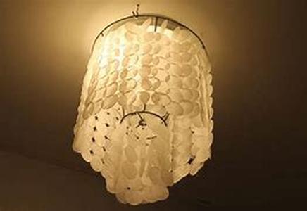 Antique French Bronze Lighting  Between the 19th and 20th centuries in , an array of products for illumination mushroomed as electricity was introduced