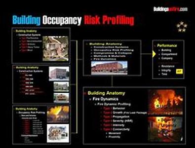 Fireplace Screens - Just for Decoration