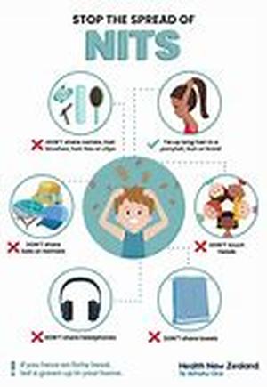How Soundproofing Material Works