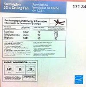 Ceiling Fan Remote Control  In modern times, people have greatly placed great value and importance on the convenience and efficiency of any product they would want to buy in the market