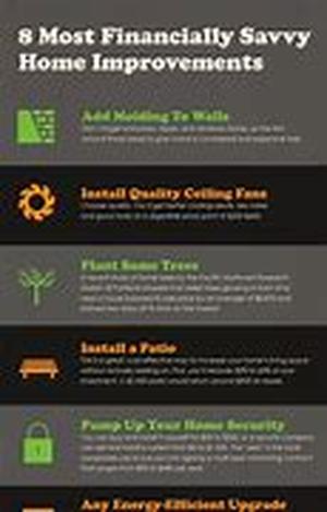 Home Improvements  Planning