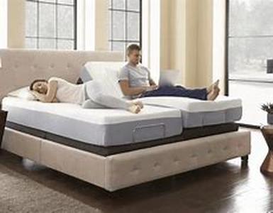 Adjustable Beds and Acid Reflux