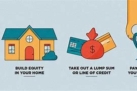 Things to Look for When Buying Personal Real Estate