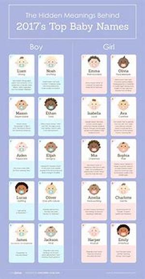 Baby Clothes: Essentials You Cannot Do Without