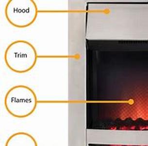 Fireplaces and How to Locate the Best Stores