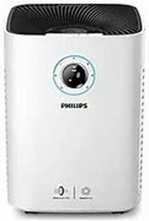 Air Purifiers - Are They Worth the Buy