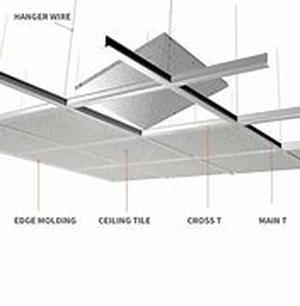 Inspecting A Home's Sprinkler System-Before You Buy
