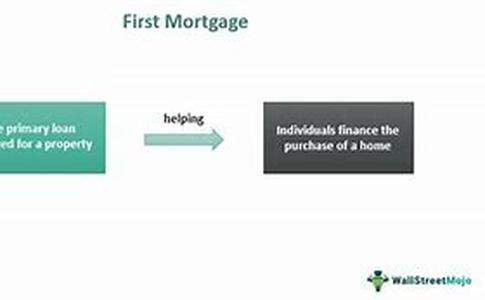 Reverse Mortgage