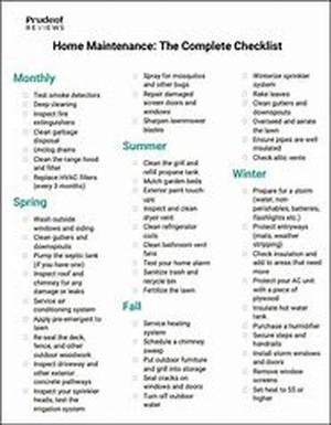 How to Conserve Your House Energy