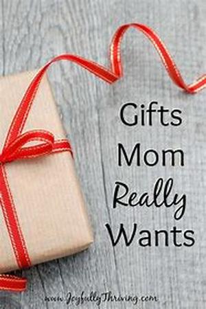 Gift Buying Blues