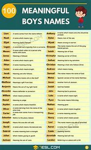 Baby Information and Babies Names