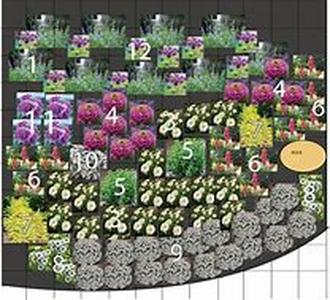 THE BASIC SCOOP ON PLANNING A VEGETABLE GARDEN