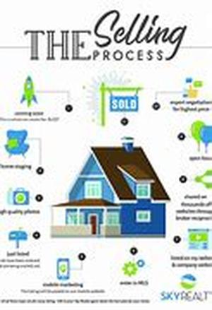 Home remodeling contractors, homeowners right hand  Want to reconstruct a part of your house