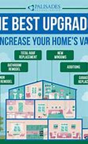 Home Mortgage