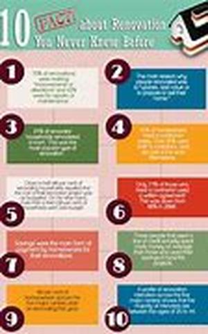 10 Quick And Inexpensive Ways To Brighten Your Home For Spring