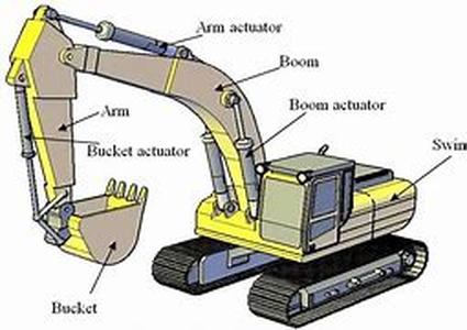 An Introduction to Baby Car Seats