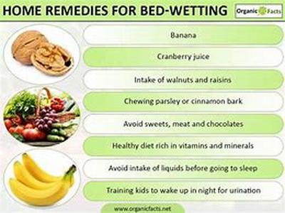 What do You Know About Hemorrhoids