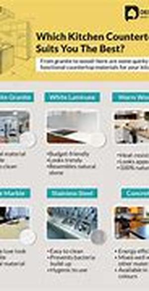 Corporate Transfers - 8 Steps to Help You Survive
