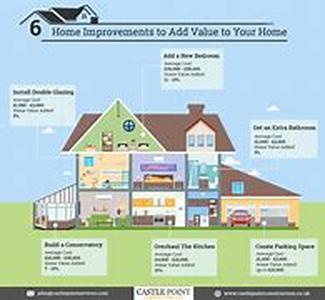 80 20 Mortgage Loan