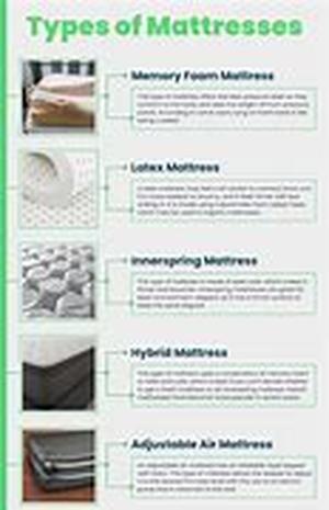 Mattress Giant  Are you wondering about the fastest growing specialty bedding retailer in America nowadays