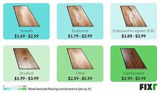 Patio Furniture Extend Your Living Quarters