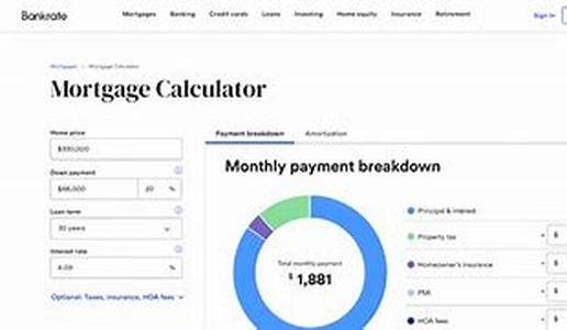 Bad Credit Mortgage Loans