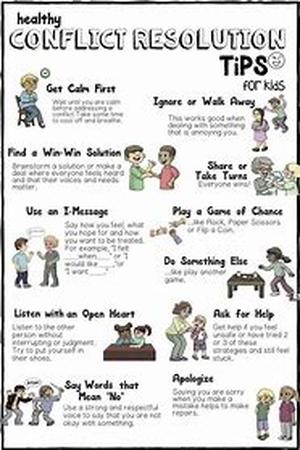 Principles of Interior Design