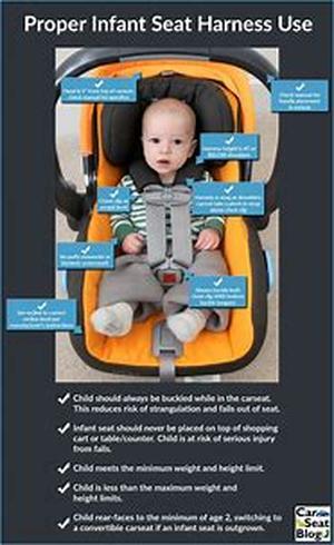 Carpet cleaning is highly viable business and return on investment is fast