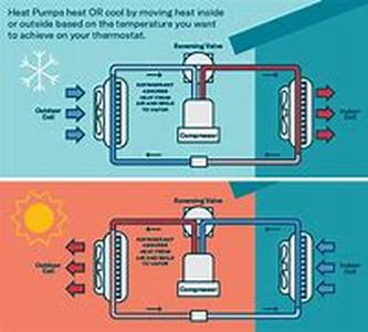 Heated Ceiling Fans for the Cool Seasons  Heated ceiling fans are useful in todays homes