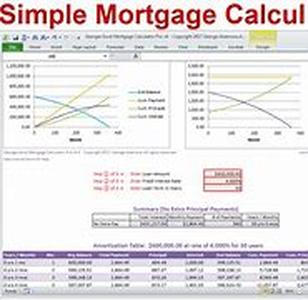 Mortgage Loans with Bad Credit