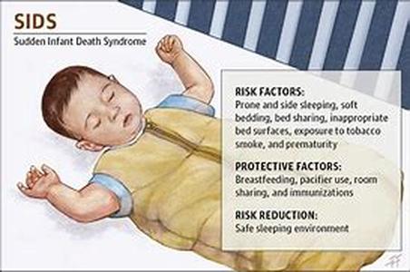 Solving Baby Slep Problems - The Ferber Method