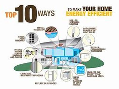 Hot Tub Improvements Over The Years
