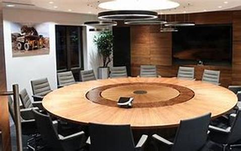 Commercial real estate