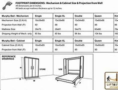 The Basics of A Retaining Wall