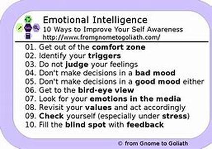 Relationship Visioning - An Exercise In Transformation