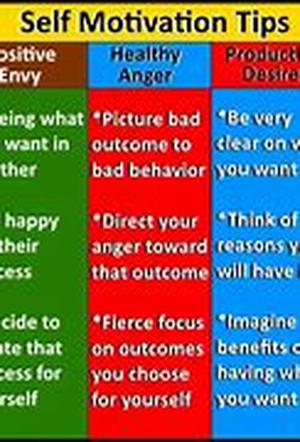 Self Improvement Can Start With A Daily Calendar