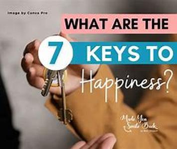 Setting Personal Goals: What Are Your Resolutions For The New Year