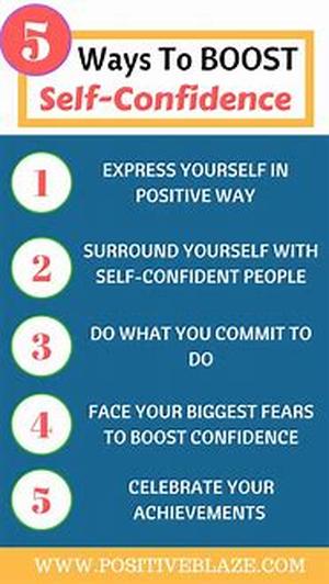 Ten Strategies To Help You Be Assertive