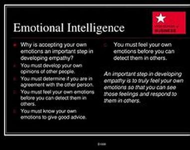 FAQs about Employee Motivation
