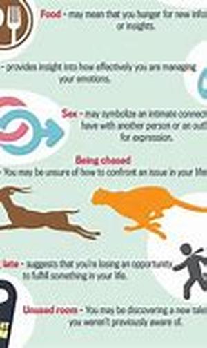 What Really Makes You Tick