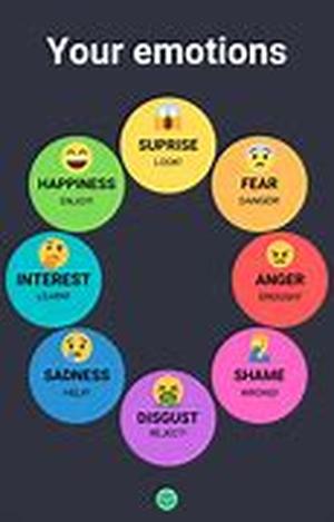 How to turn negative into positive thoughts